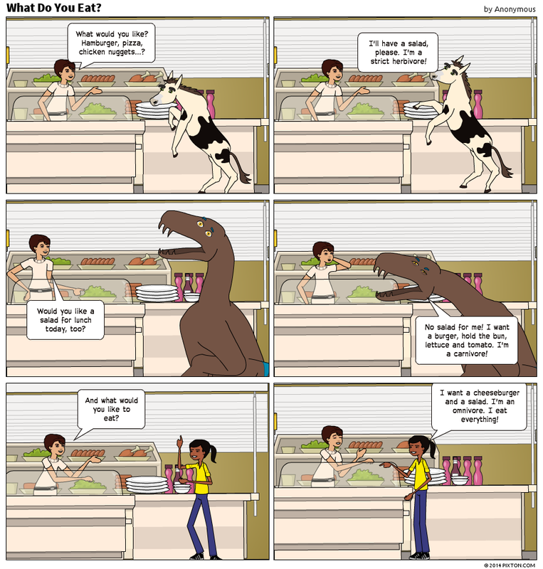 Example of a comic strip created using Pixton Comics