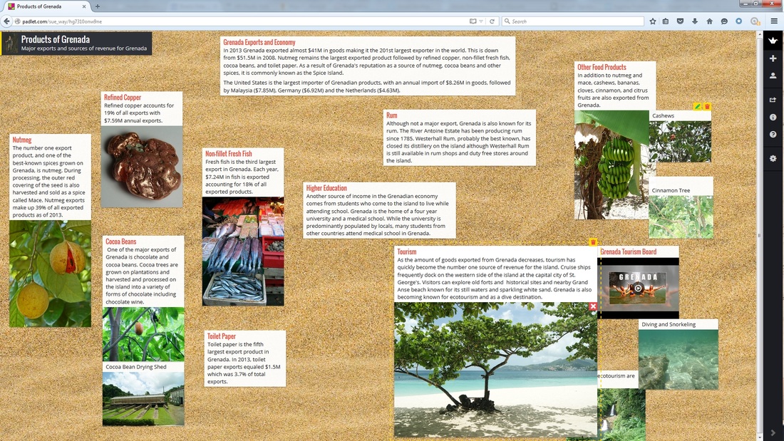 Example of digital poster created using padlet.com